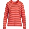 Long Sleeve T-Shirt W. Stripes